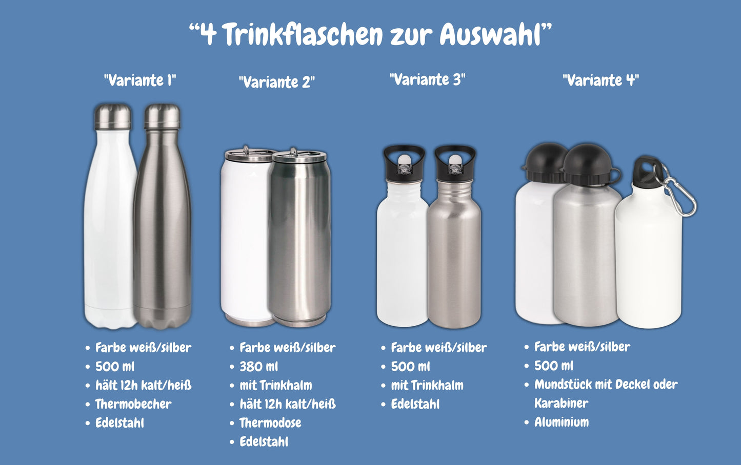 Brotzeitbox mit Trinkflasche | Personalisierbar mit Namen