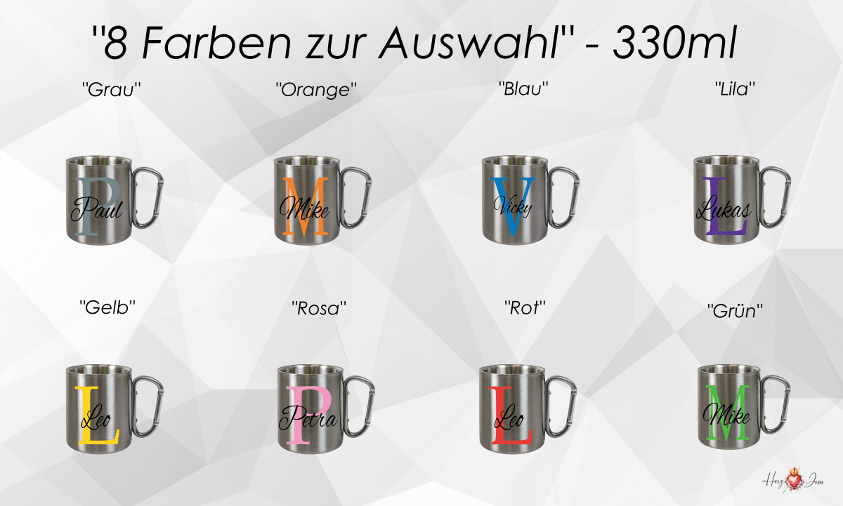 Personalisierte Edelstahl Tasse mit Namen Kaffeetasse Geschenkidee Camping Outdoor_001K - Herz Jesu