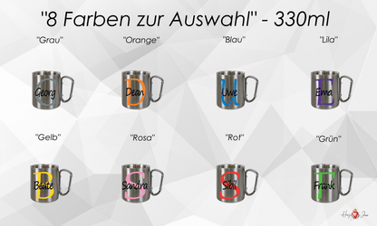 Personalisierte Edelstahl Tasse mit Namen Kaffeetasse Geschenkidee Camping Outdoor_004K - Herz Jesu