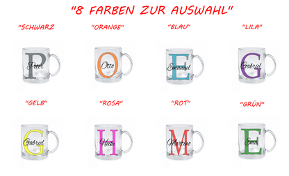 Personalisierte Glastasse mit deinem Namen_0001M - Herz Jesu