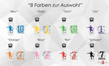 Personalisierte Trinkflasche mit Namen Fußball Thermobecher Geburtstag _0010E - Herz Jesu