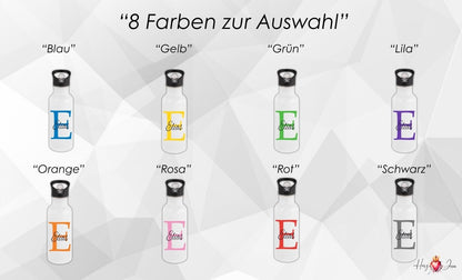 Personalisierte Trinkflasche mit Namen Schule Thermobecher Geburtstag _0002E - Herz Jesu